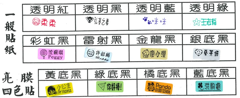 一般姓名貼的實體樣本：透明底配紅、黑、藍、綠字，彩虹、雷射、金龍、銀底配黑字，還有亮膜的黃、綠、橘、藍底